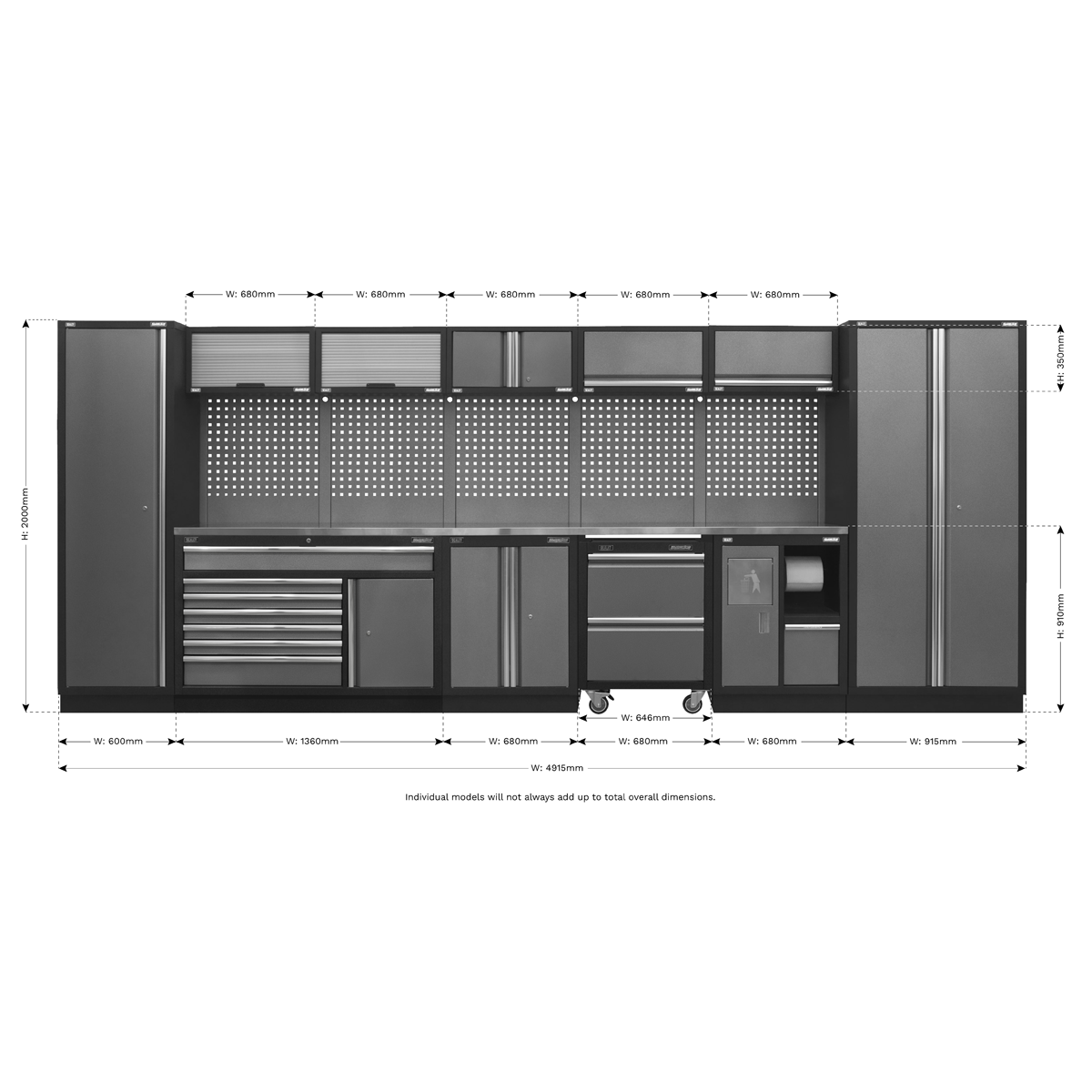 Superline PRO® 4.9m Storage System - Stainless Worktop